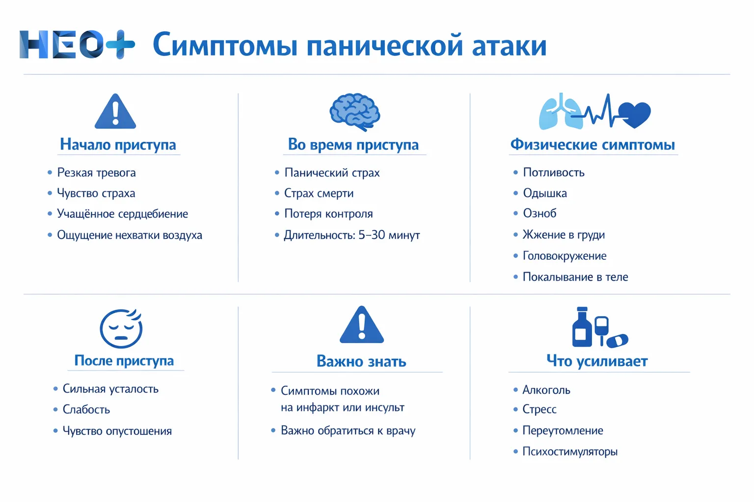 Симптомы панической атаки инфографика